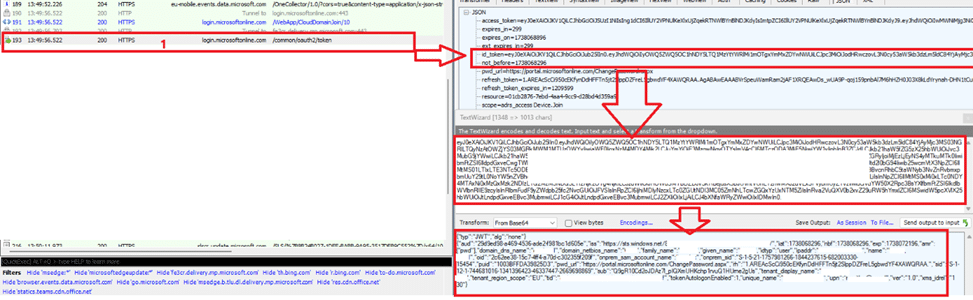 A fiddler trace showing how the mdm urls are not in the ID token