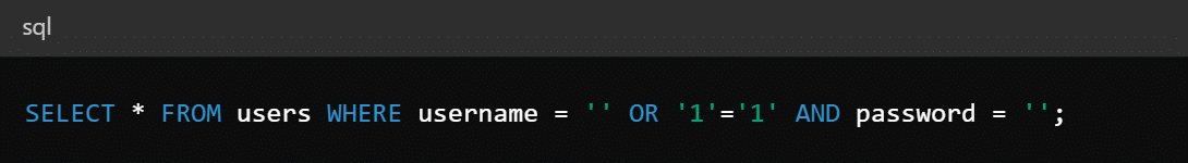 Injecting a malicious input like "OR '1'='1 into the SQL query