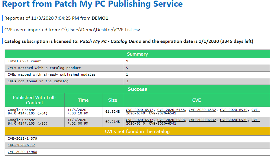 Email CVE Report for CVE Import Wizard