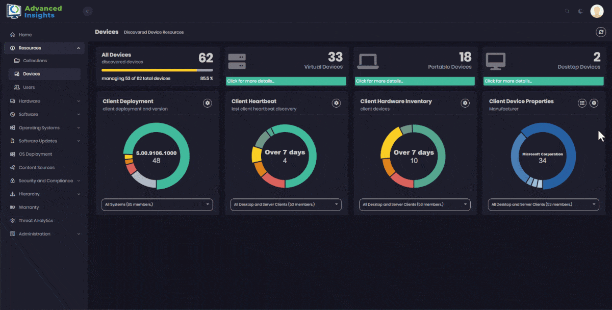 Advanced Insights Memory Reporting