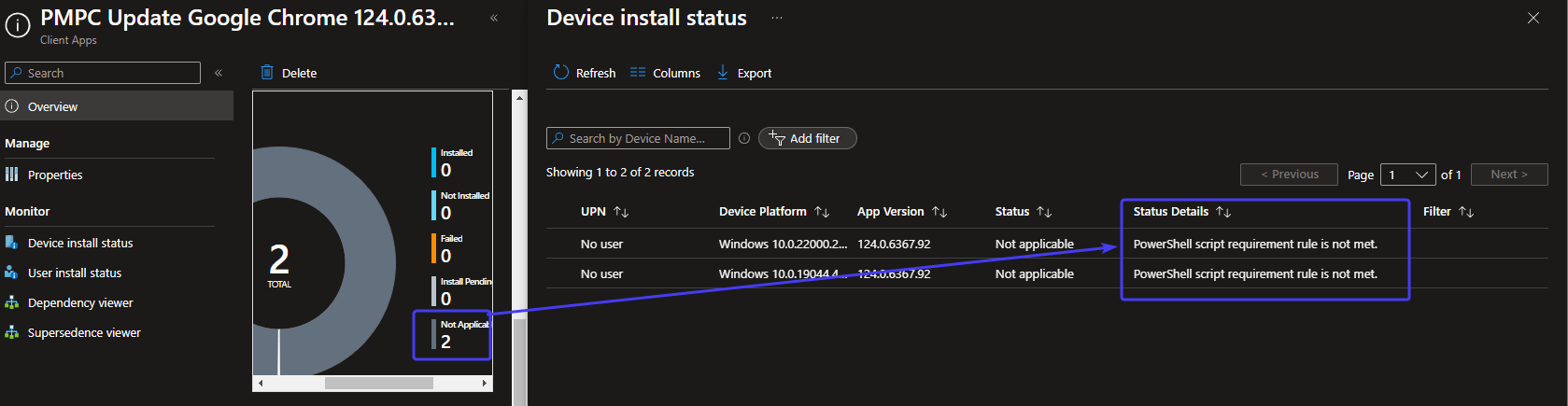 PowerShell script requirement rule is not met.