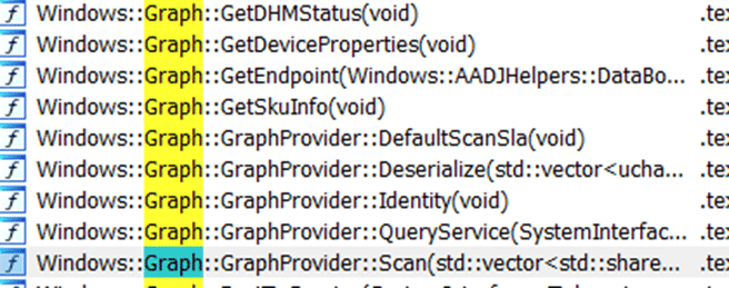 searching in the msousocoreworker code is very easy when we know which function it uses