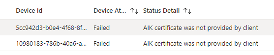 Windows Enrollment Attestation report