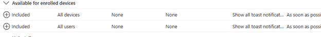 the assignments must be configured