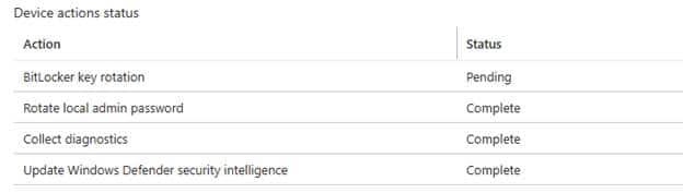 Remote Actions executed from Intune