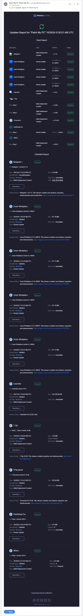 Example "Updates Report" email