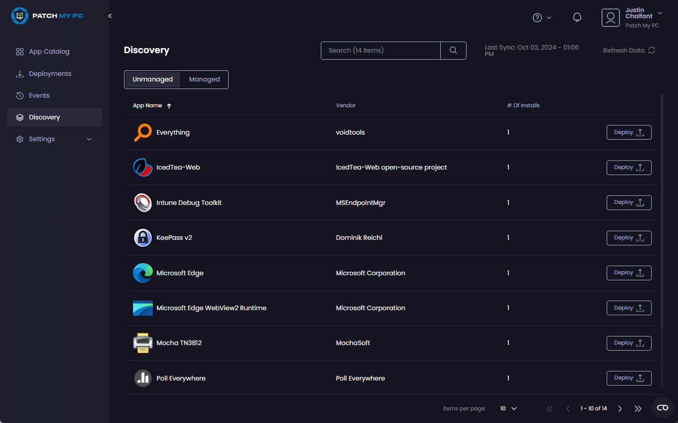Populated "Discovery" node