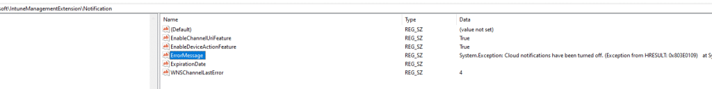 cloud notifications blocked