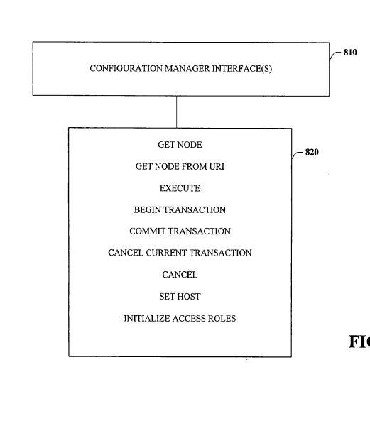 configuration manager interface