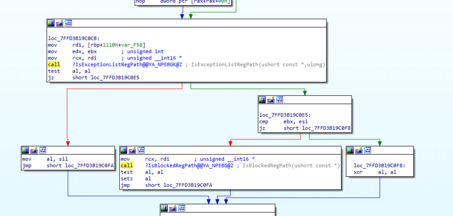Intune ADMX Ingestion and Access is Denied 0x80070005
