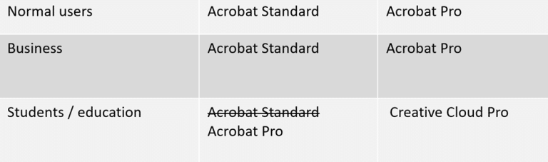 Adobe Plan Reference Note Adobe Acrobat Patching: A Practical Guide