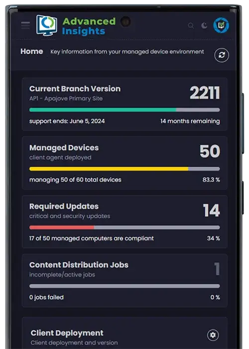 Advanced Insights Reporting for ConfigMgr