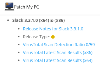 RSS Feed VirusTotal Stats For Slack