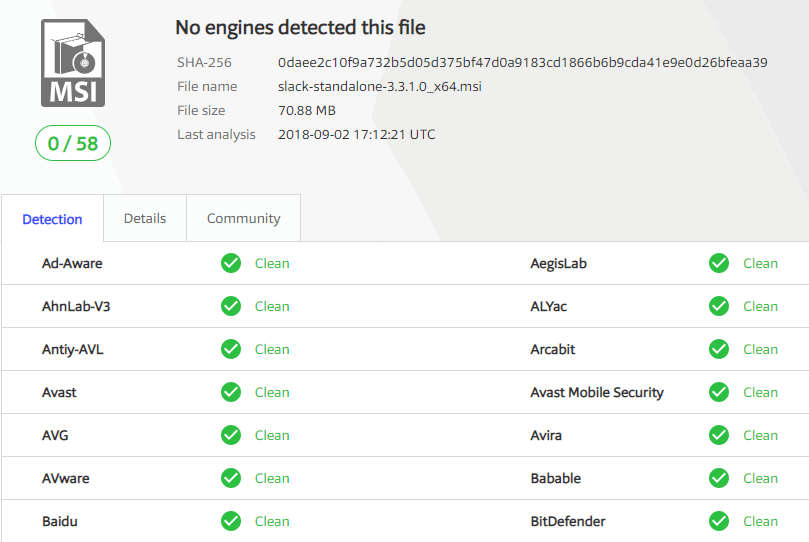 VirusTotal Scan For Slack MSI