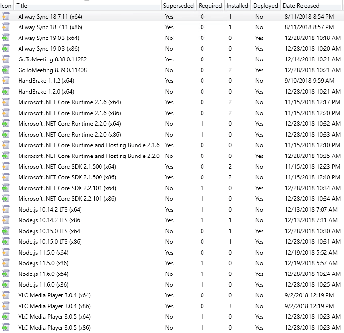 Moving to Supersedence Software Update Model - Patch My PC