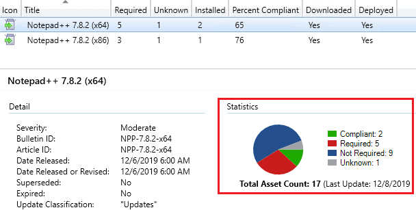 SCCM Detection State Chart for a Third-Party Software Update