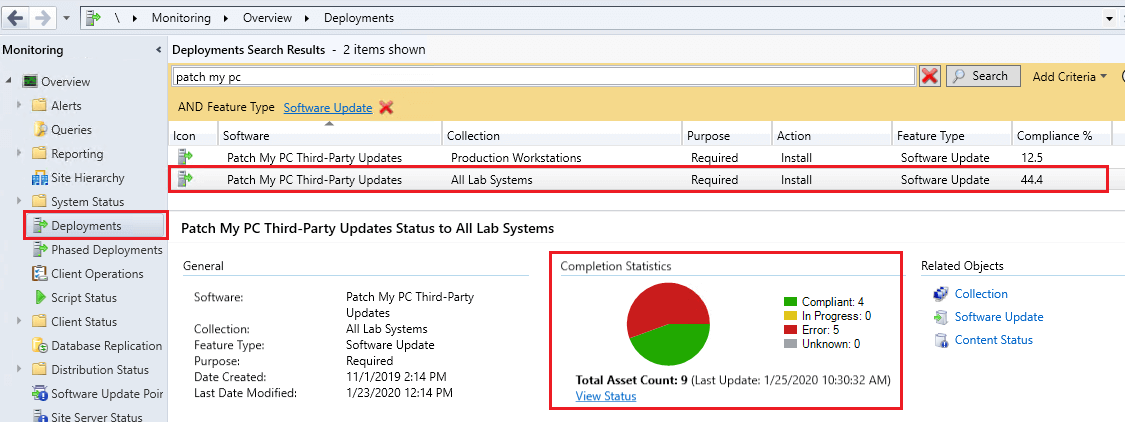 Deployment Completion Statistics SCCM Third-Party Update