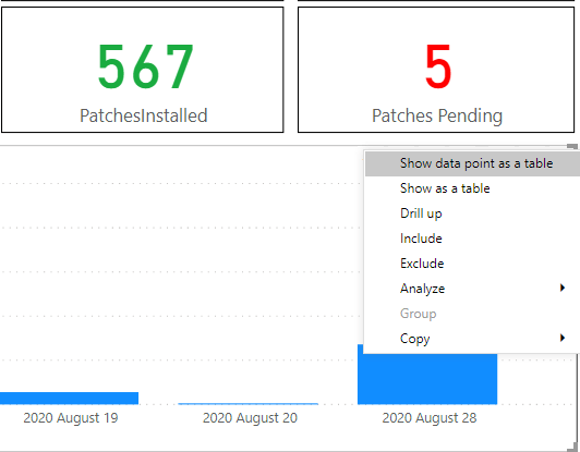 Drill Into Specific Updates Power BI