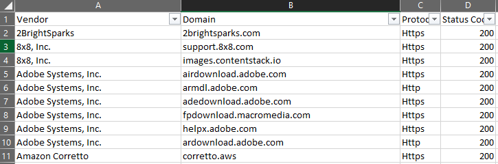 PatchMyPC-DownloadHistory.csv Example List