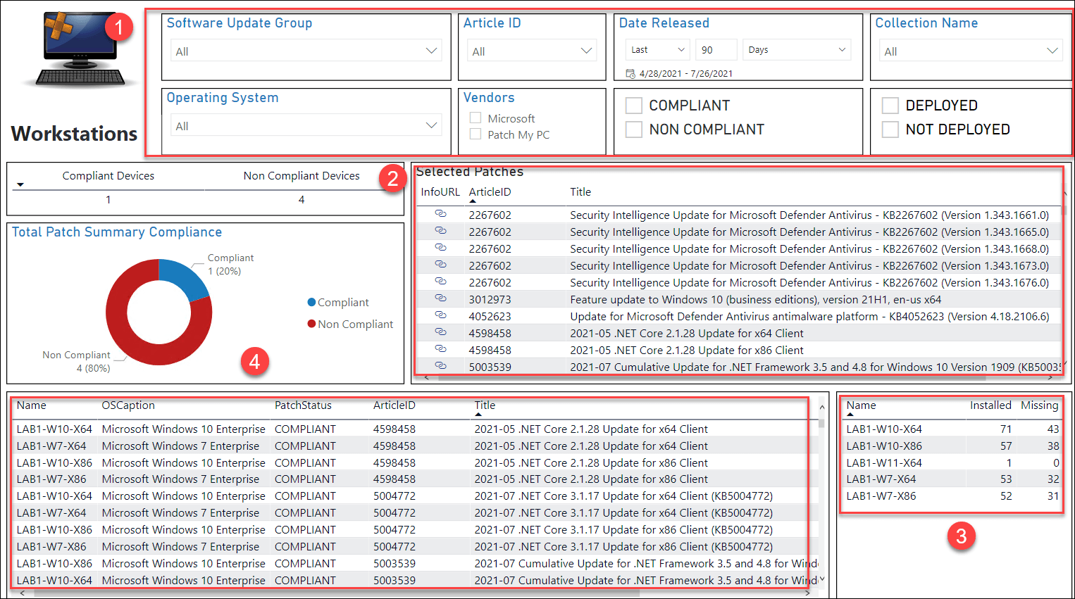 Workstation Compliance