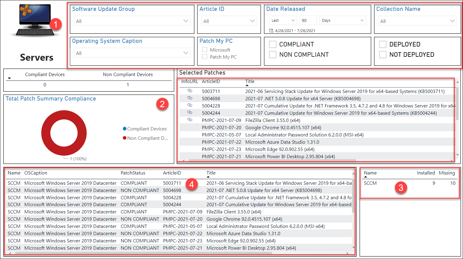 Server Compliance