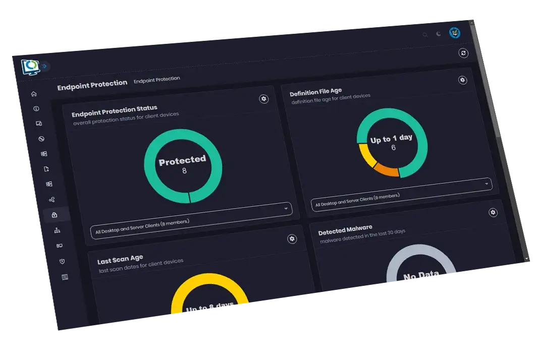 Advanced Insights Dashboard Endpoint Protection