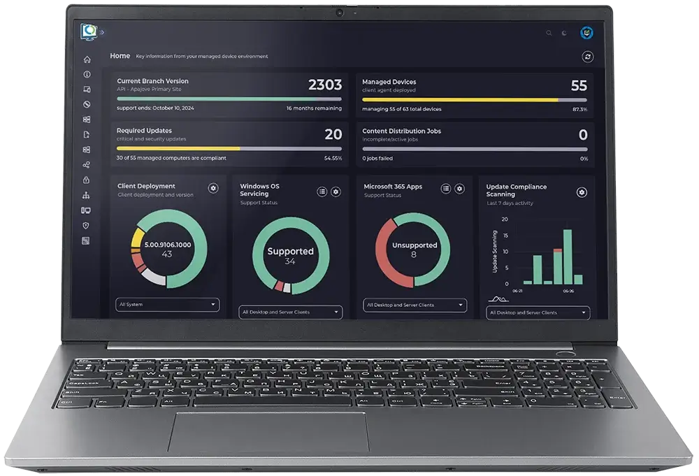Advanced Insights Dashboard on Laptop