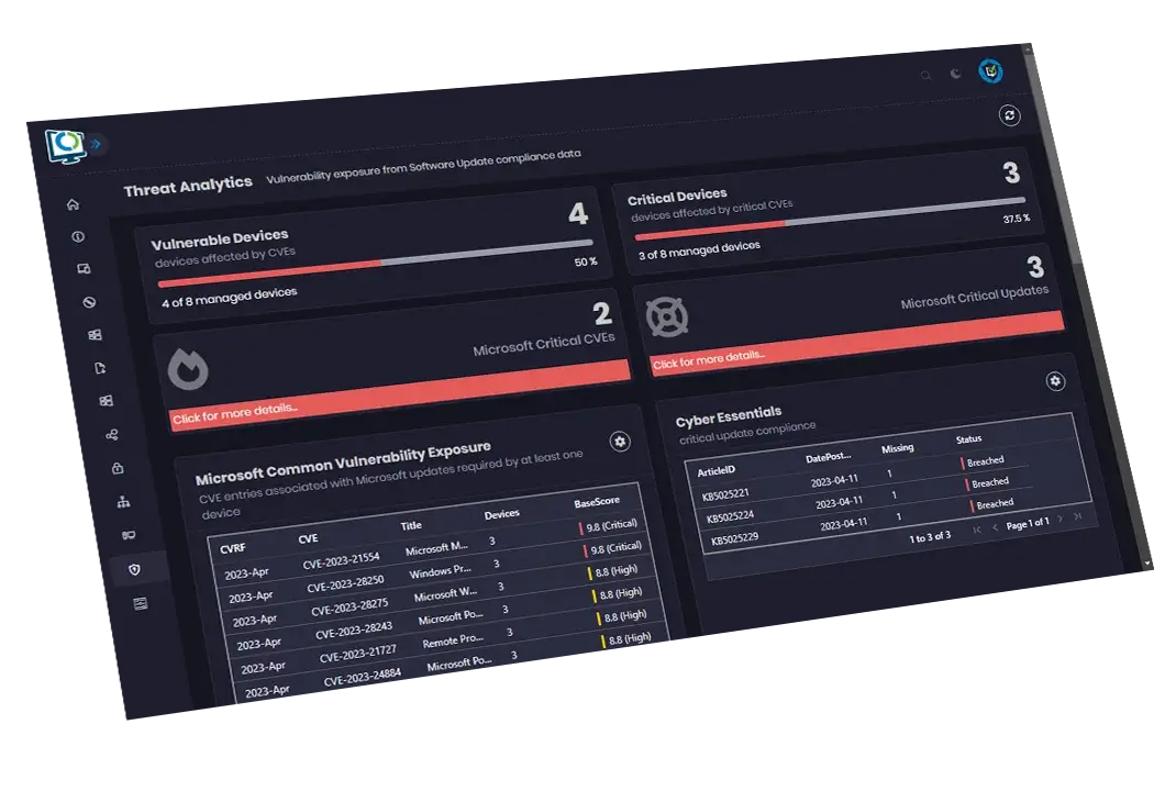 Advanced Insights Threat Analytics Dashboard