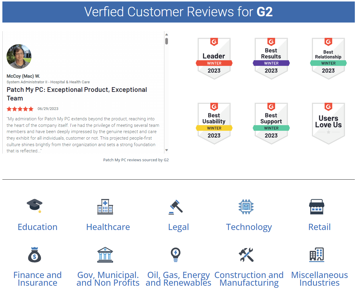 Verified Customer Reviews