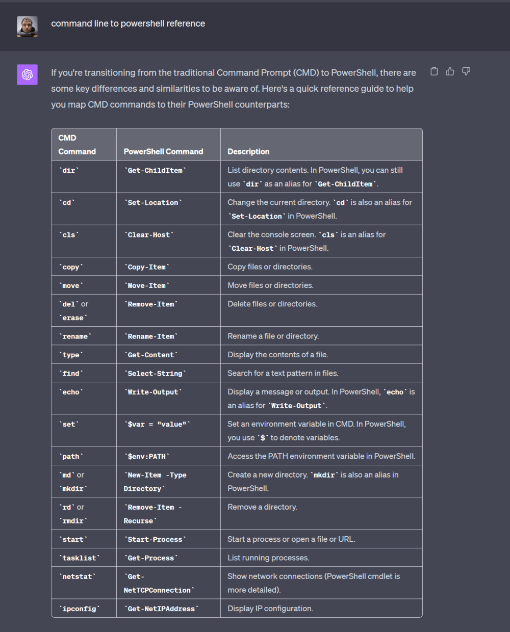 command line to PowerShell reference sheet