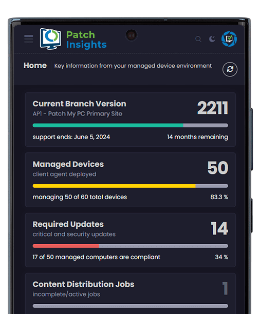Patch Insights Mobile View