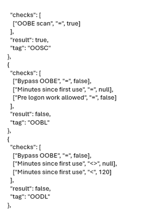 the decision engine of the Windows Update Stack