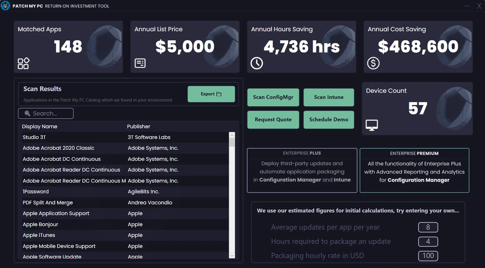 Return on Investment Calculator - Patch My PC